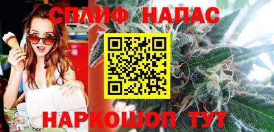 прущие грибы Изобильный